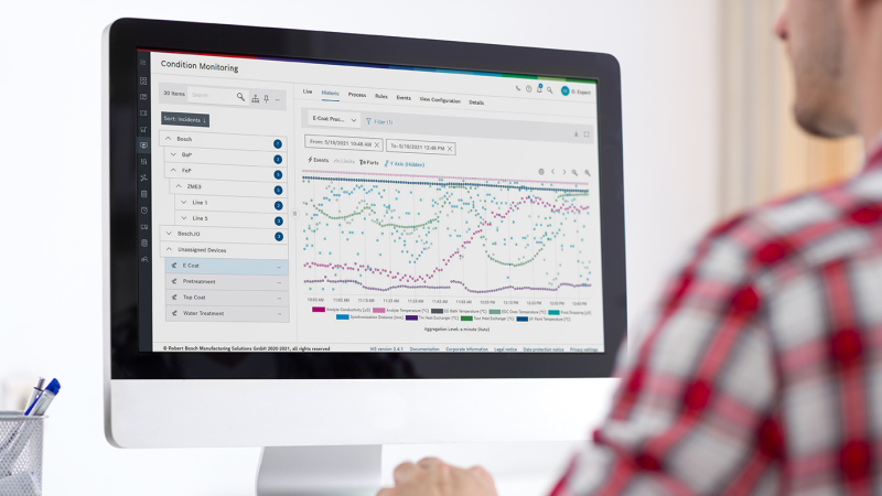 Intelligent maintenance of paint shops