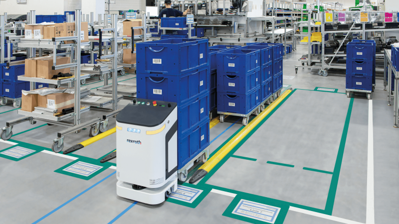 Automatisierte Buchungen