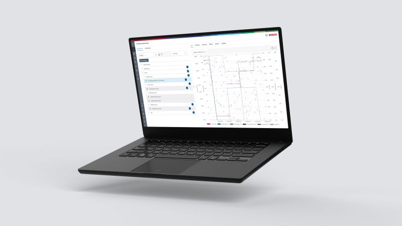 Screenshot der Shopfloor Management Applikation vom Nexeed Industrial Application System